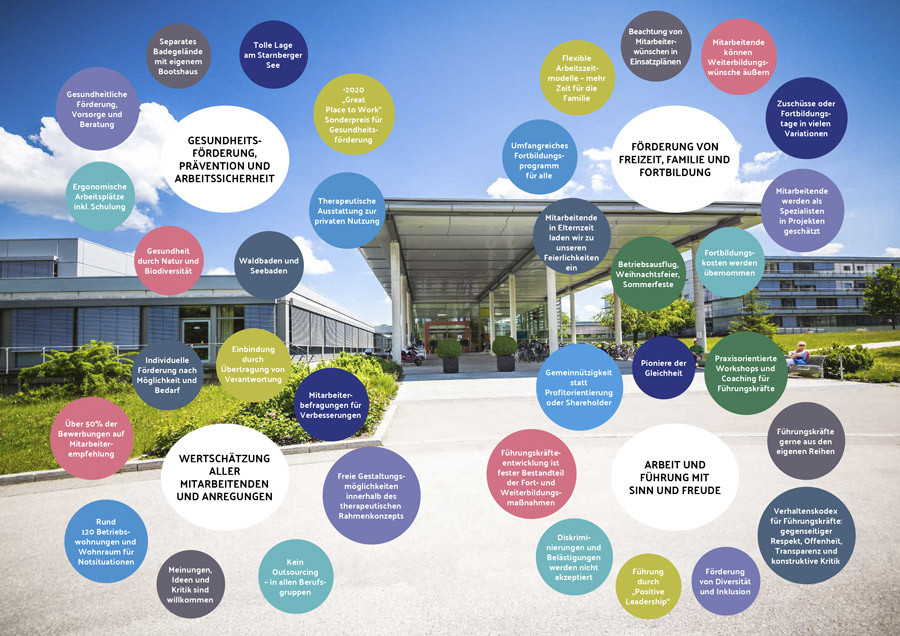 nl-kulturaudit_plakat