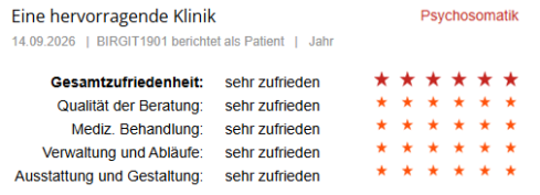 NL_Bewertungen1